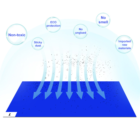 LN-1550095B_2645B-40 Tappetino appiccicoso antibatterico per camera bianca Tappetino appiccicoso monouso per il controllo della polvere